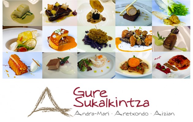 Vuestras aportaciones para crear el Menú Gure Sukalkintza